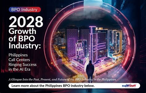biggest bpo in the philippines bpo|The steady growth of the Philippine BPO sector .